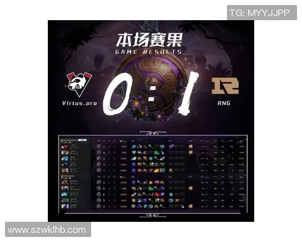 DOTA2比赛经验提升之路RNG战队再创辉煌成就